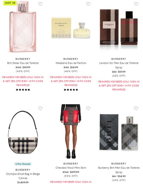 burberry cheapest in which country